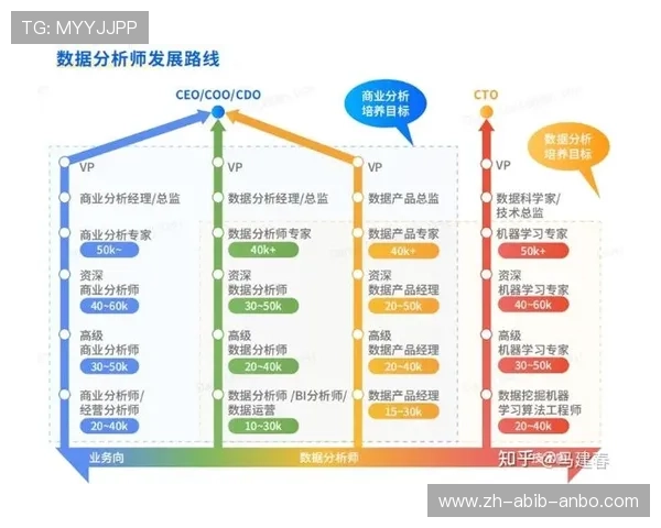 法甲官方与民间数据专家推荐及分析路径 法甲官方与民间数据专家推荐及分析路径