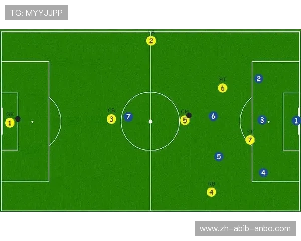 足球比赛中的战术创新与多变打法 足球比赛中的战术创新与多变打法